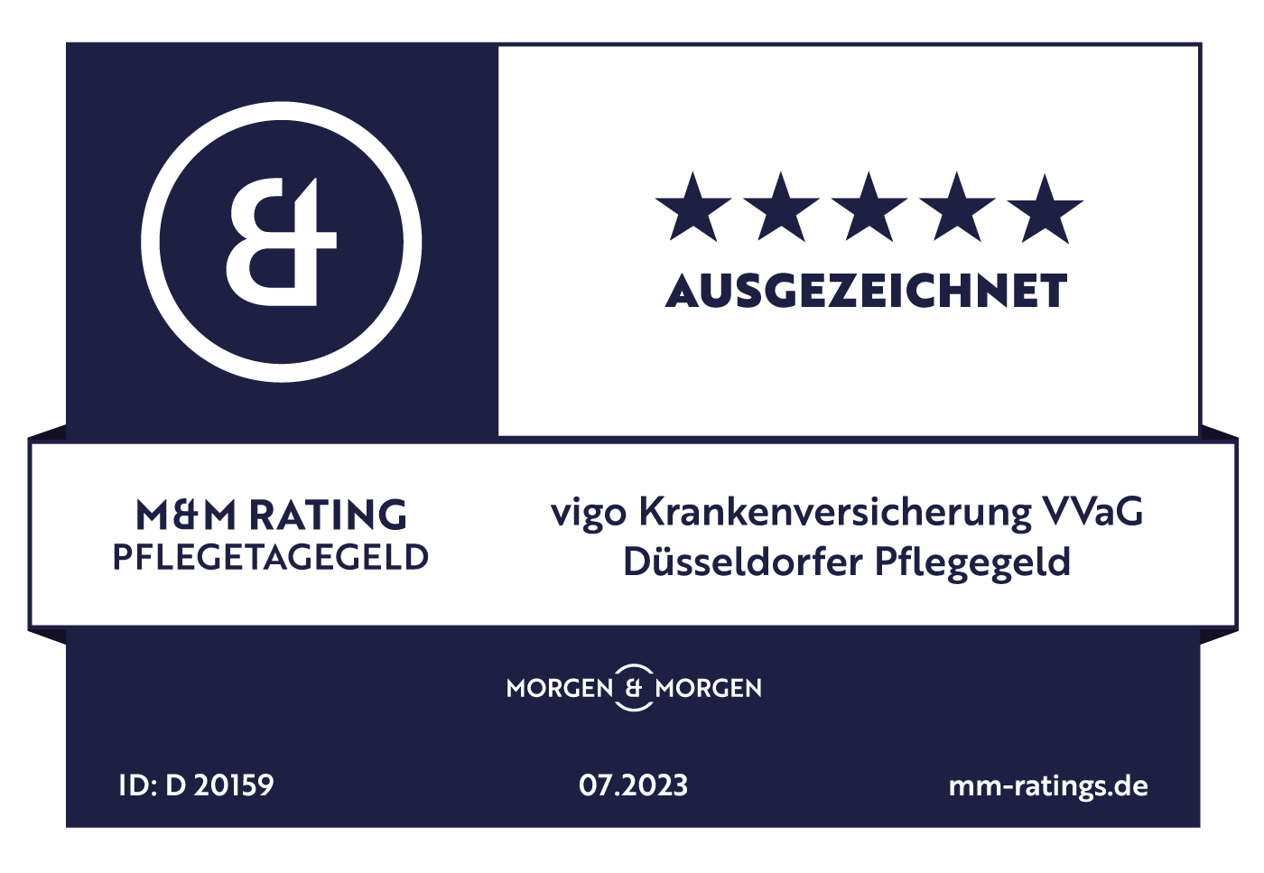 Morgan & Morgan - Düsseldorfer Pflegegeld - ausgezeichet