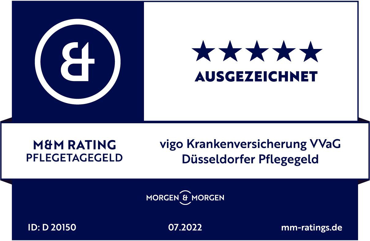 Morgan & Morgan - Düsseldorfer Pflegegeld - ausgezeichet